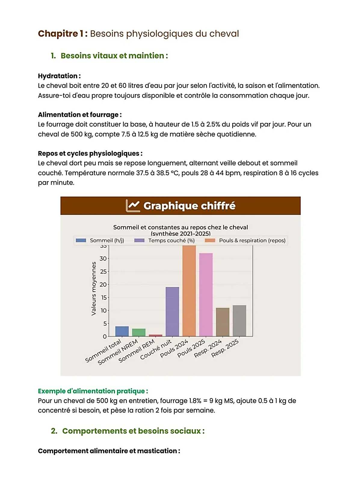 Example Fiche de Révision BP REH